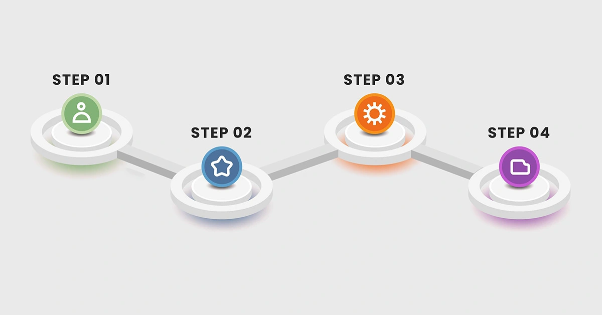 quy trình Sửa Tủ Lạnh Gần Đây Tại Cần Thơ